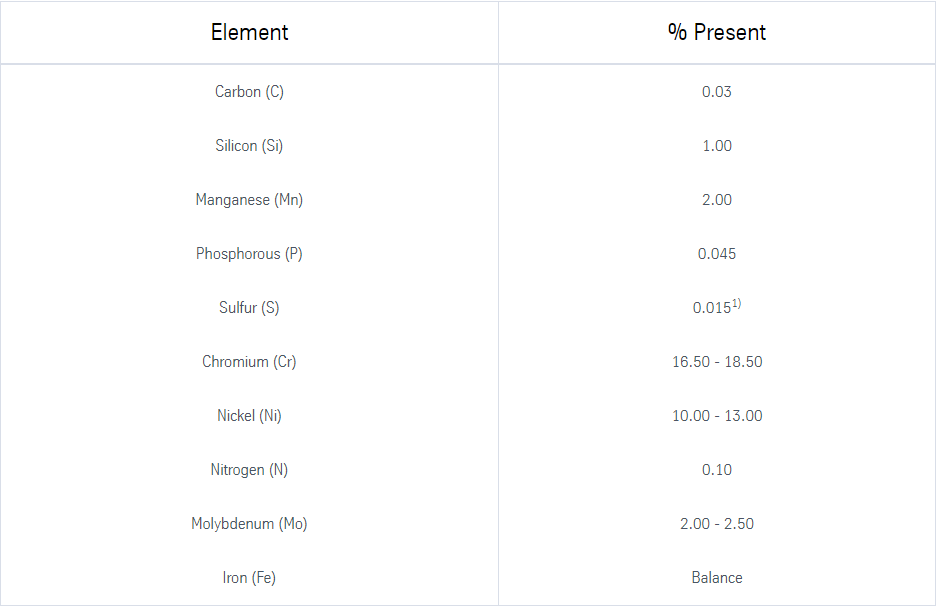 316L Stainless Steel Bar